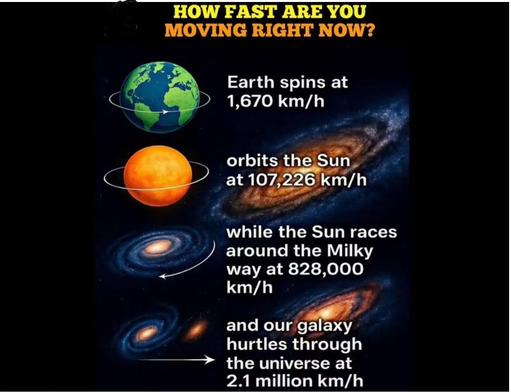 ITProfess_Actor's tweet photo. @NASA God/الله/शिव/玉皇大帝/神/יהוה/etc.?

EARTH- 107K Km/h-> SUN with 1.67K Km/h
SUN- 828K Km/h around the center of Milky Way with 7190 km/h
Milky Way motion relative to CMB- 2100K Km/h
Universe exp.-72 Km/s/Mpc
Dark Matter/Energy
Great attractor- 250 mly
Shapley Supercluster-650 mly https://t.co/p79oeDMhs0
