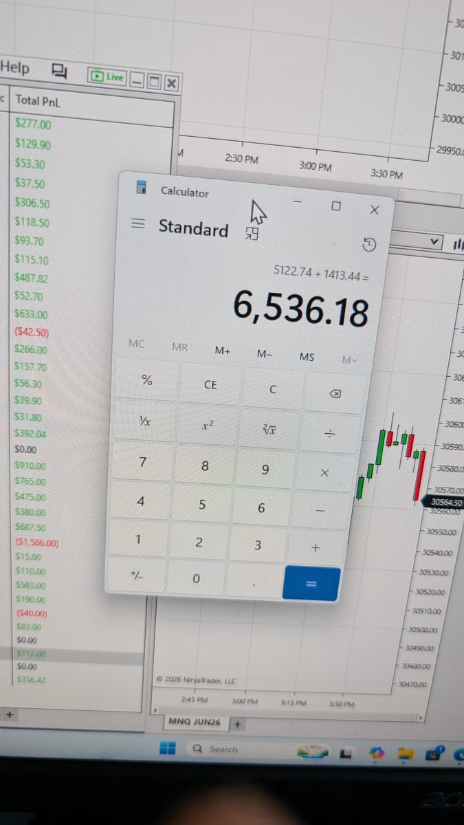 FinancialRonin's tweet photo. Report card for Thursday 

Made $925 trading NQ futures options in Live account.

Prop Firms: 
$5122.74 total in Eval accounts
I passed 2 TPT evals and a Tradeify but also lost 1 TPT

Made $1413.44 in Funded Prop Firm accounts.

How'd you guys do?

#daytrading https://t.co/IBUXadcKYh