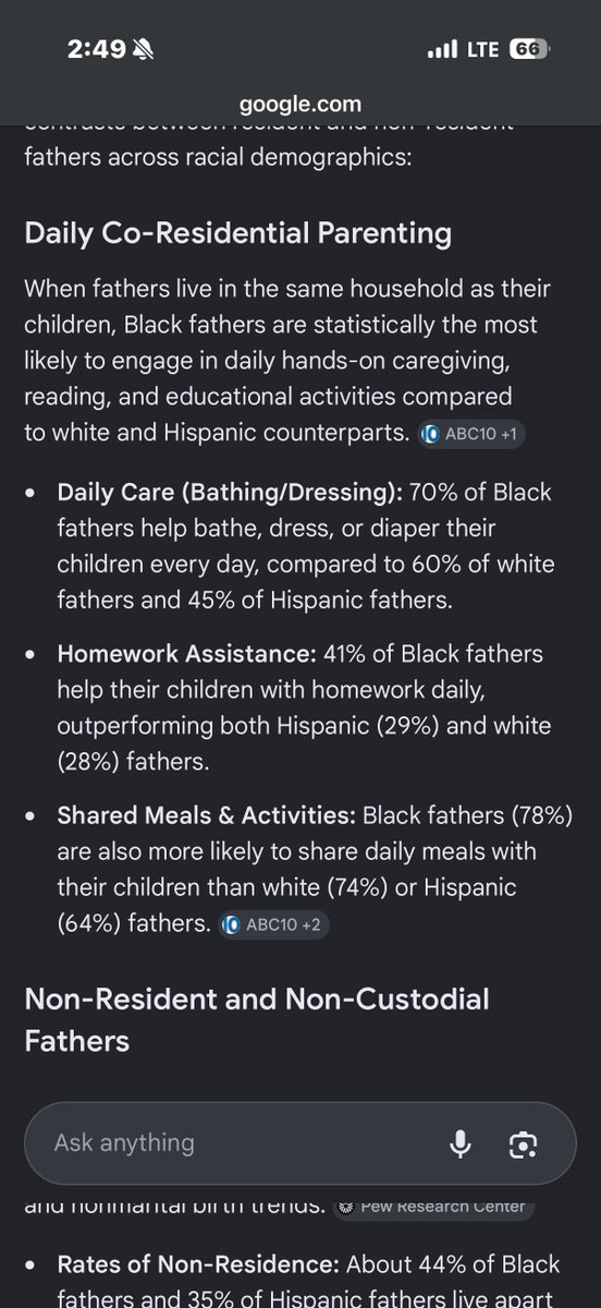 AtticksSpirit's tweet photo. @Jimmy7445982517 @MayorBMScott Living in the home and living outside of the child’s home Black fathers still are the most active in their children’s lives

Try again https://t.co/wcRvmAz0So
