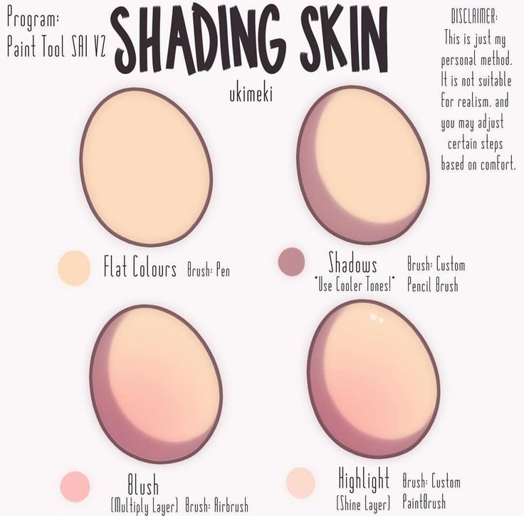 ezdrawps's tweet photo. Skin shading gets softer when you stop using just “darker skin” for shadows https://t.co/GYxtTp62xS