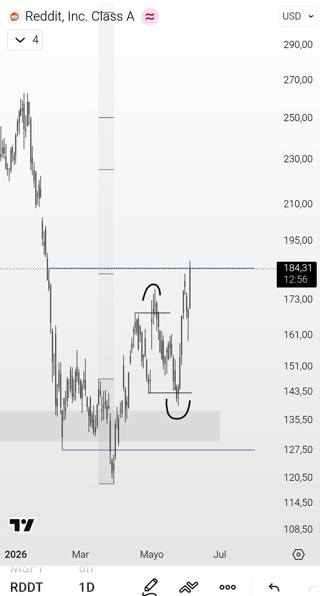 Spider Trading tweet media