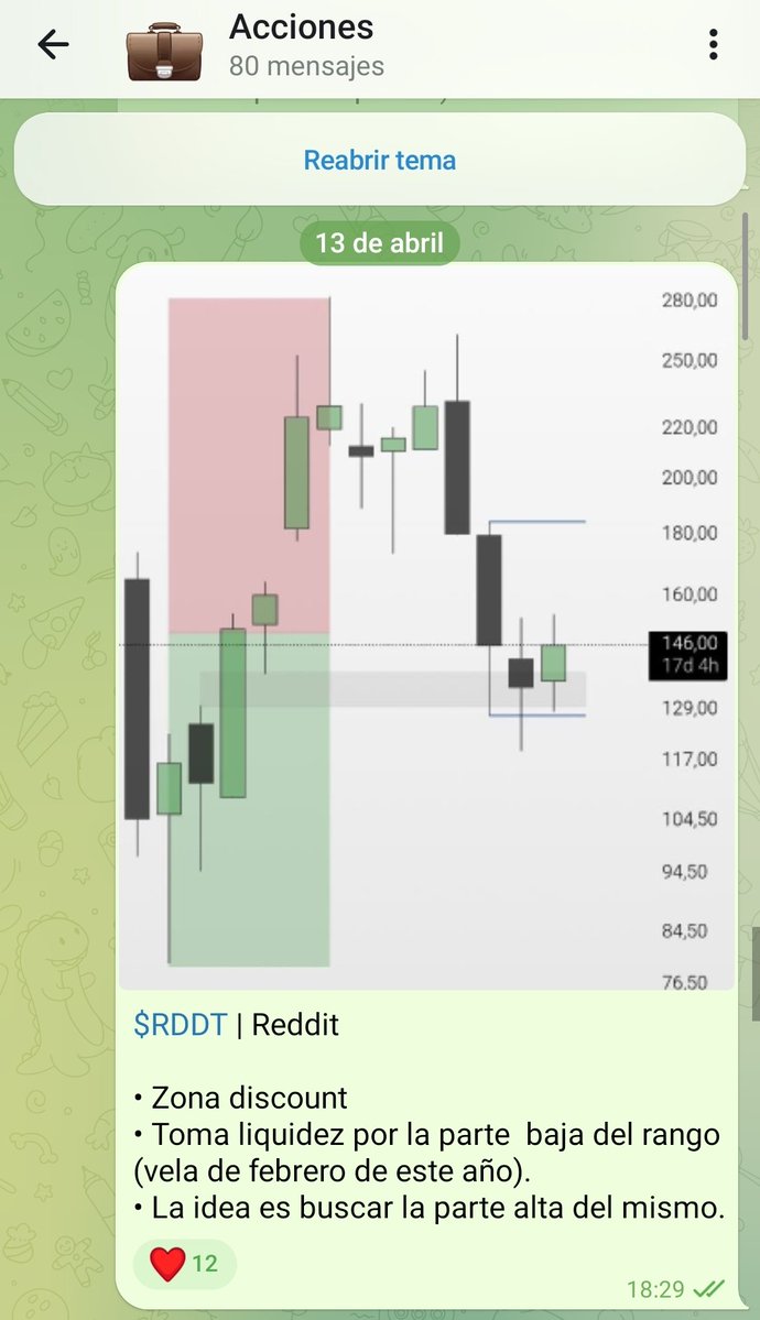 Spider Trading tweet media
