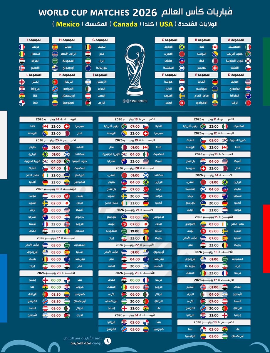 hi1i7's tweet photo. من بتشجع في كأس العالم؟ 🏆🌎⚽️
#كأس_العالم #كأس_العالم_2026 https://t.co/YJJZwdsBIz
