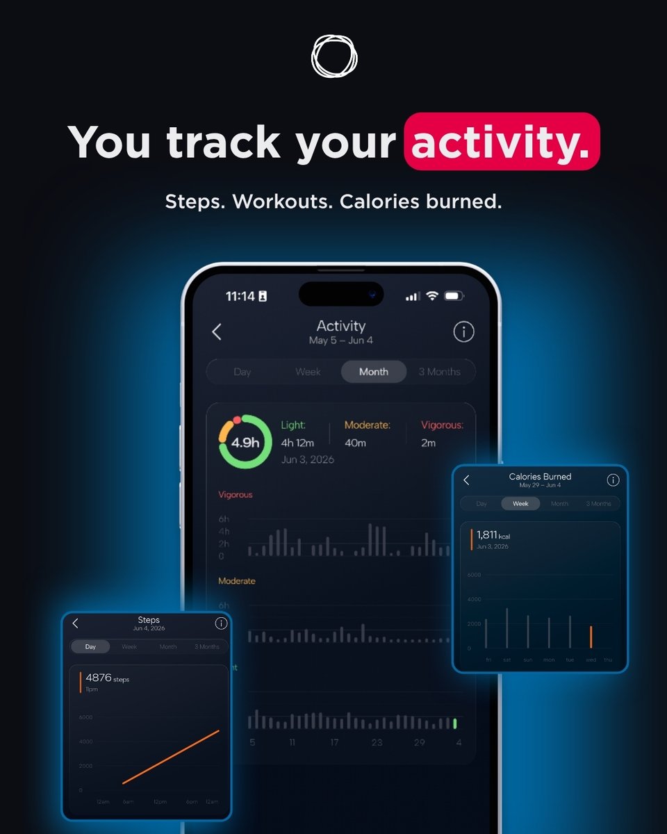 QolunaHealth's tweet photo. Your watch counts the workouts. Qoluna connects them to your overall health and well-being.

So all movement throughout the day (not just a single workout) becomes visible progress.

See how they work together. Join Qoluna today. https://t.co/OHN5gW0p9i https://t.co/M50wS3f6Mv