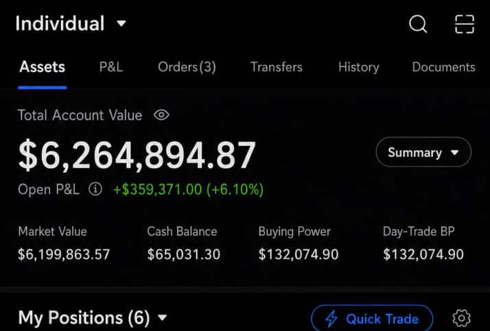 SatyazalaZala's tweet photo. Will be deleted in 22 hours!! 
①. $Apple — Absolutely do not buy.
②. $Alphabet — Don't buy this eitherthe
③. $Micron — 1117.19 → 1945.01$
④. $SanDisk — 774.53 → 1148.23$
⑤. $Delnp — 569.02 → 932.62$
Latest forecast for 2026:
Current price: $2.08
Target price: $187.53
This company supplies 3nm wafer
materials to NVIDIA and IBM for Rubin
GPUs and custom ASIC chip
production in 2026.
Buy today — enough money to retire injust one year.