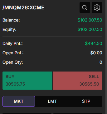 UncleBugatti's tweet photo. June going great so far ! Passed my 100K @TradersLaunch ! 1 more step then its daily payouts!!

100K Eval with No Activation only $42 with code BUGATTI
https://t.co/KbgQNY13v9 https://t.co/4zJc2Bq2K3