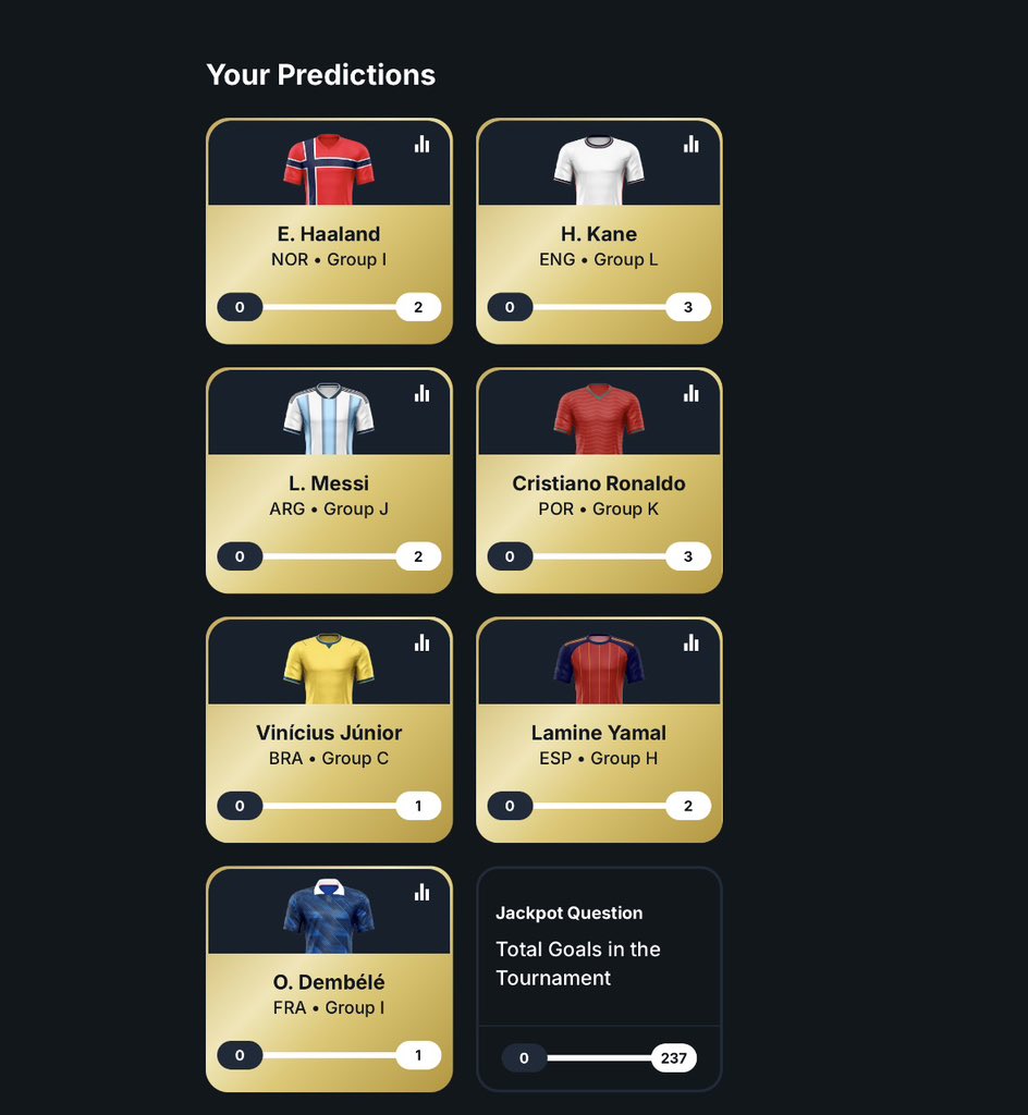 9oode's tweet photo. @FootyAccums https://t.co/bNoo07WhYq