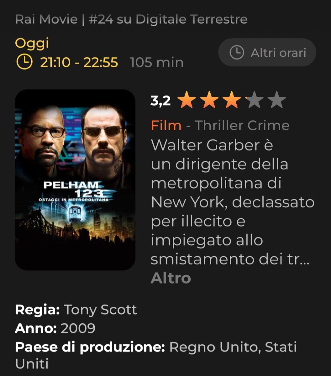 smilingPamPam's tweet photo. Al telefono con #Babbo:
"Ba' che fa stasera in tv?", mi risponde "Ce sta Denzèl ('o frat😅) che int a 'nu film fa 'o DETECN, e su RaiMovie fa 'o CONDIZIONATOR (sarebbe il Negoziatore)!"... mi sono venuti i crampi agli addominali dalle risate!🤣
#Babbo Guida Tv!😅🤣😂 https://t.co/dOr5gz6Sgk