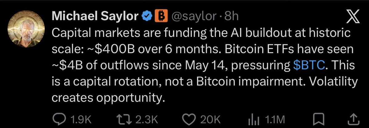 supplyshocks's tweet photo. I guess @saylor just wanted to add some colour 🤷🏻‍♂️ https://t.co/UYCw4SFlB7