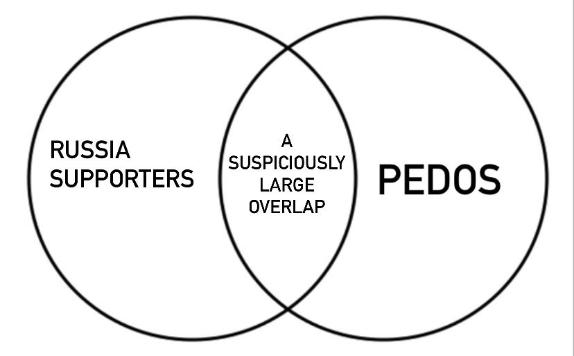 Refplusten's tweet photo. @NatalkaKyiv Pedophile says what?  Why does anyone listen to pedo Ritter? https://t.co/a16OjskgW1