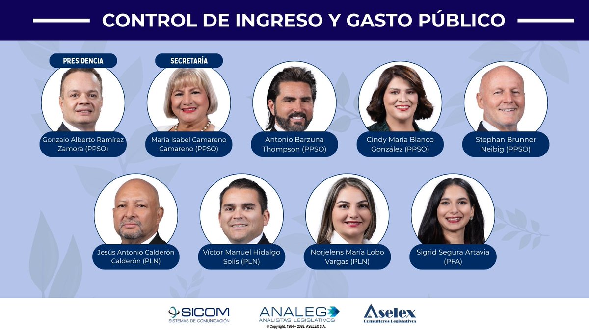 aselexcr's tweet photo. Compartimos la integración y el Directorio de la Comisión de Control de Ingreso y Gasto Público. @asambleacrc @AnalegCR https://t.co/UVU8HDwGEn