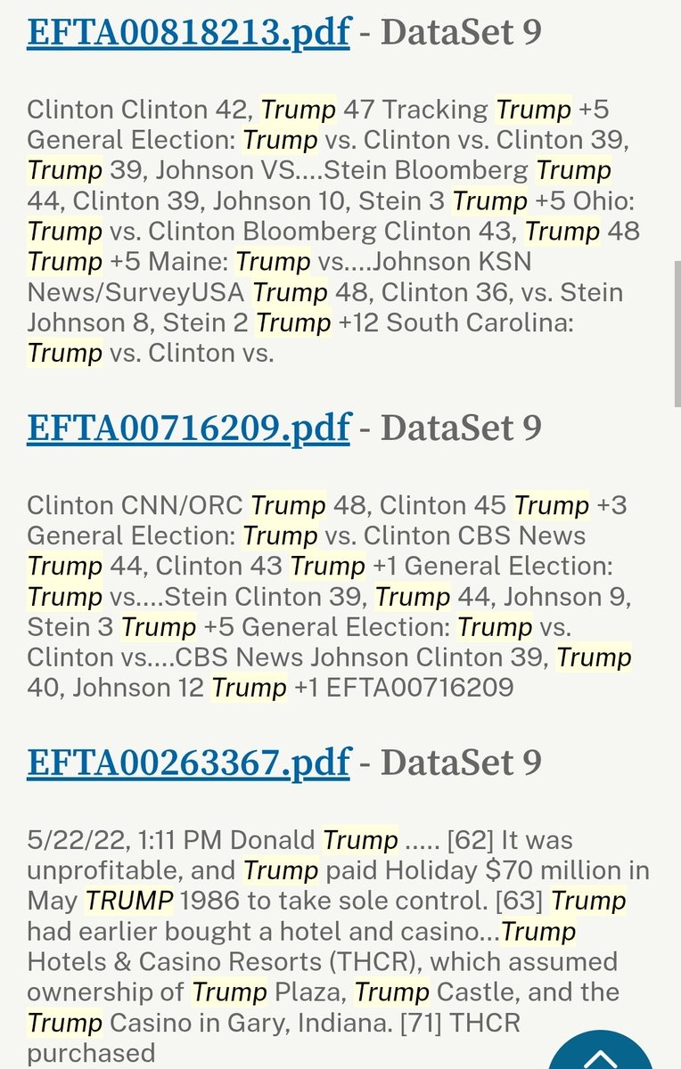 zychj's tweet photo. @taradublinrocks @WhiteHouse Mentions don't mean went to Democrat Island https://t.co/4znpAmJeTj