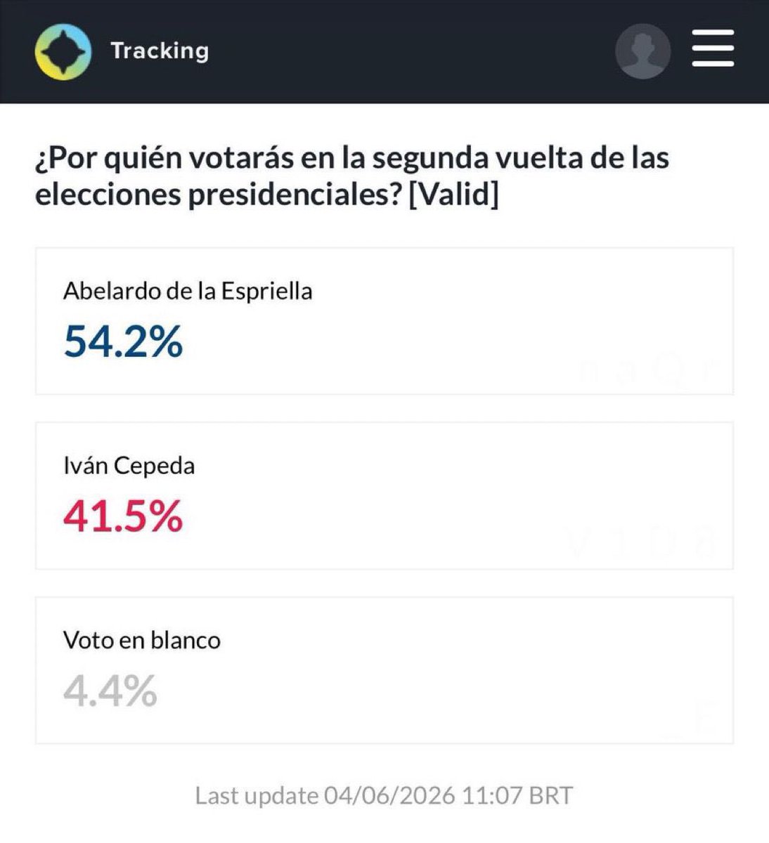 Rodrigo Lara 🇨🇴 tweet media