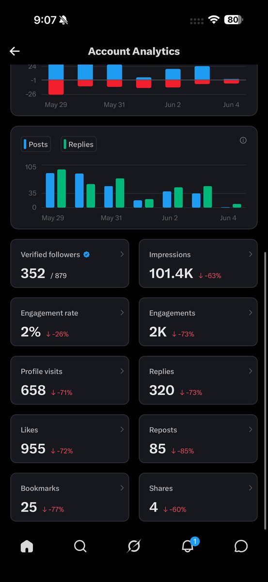 Optimum🤍🪖 tweet media