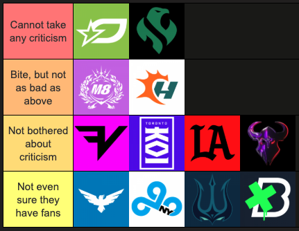 CoD Discussion tweet media