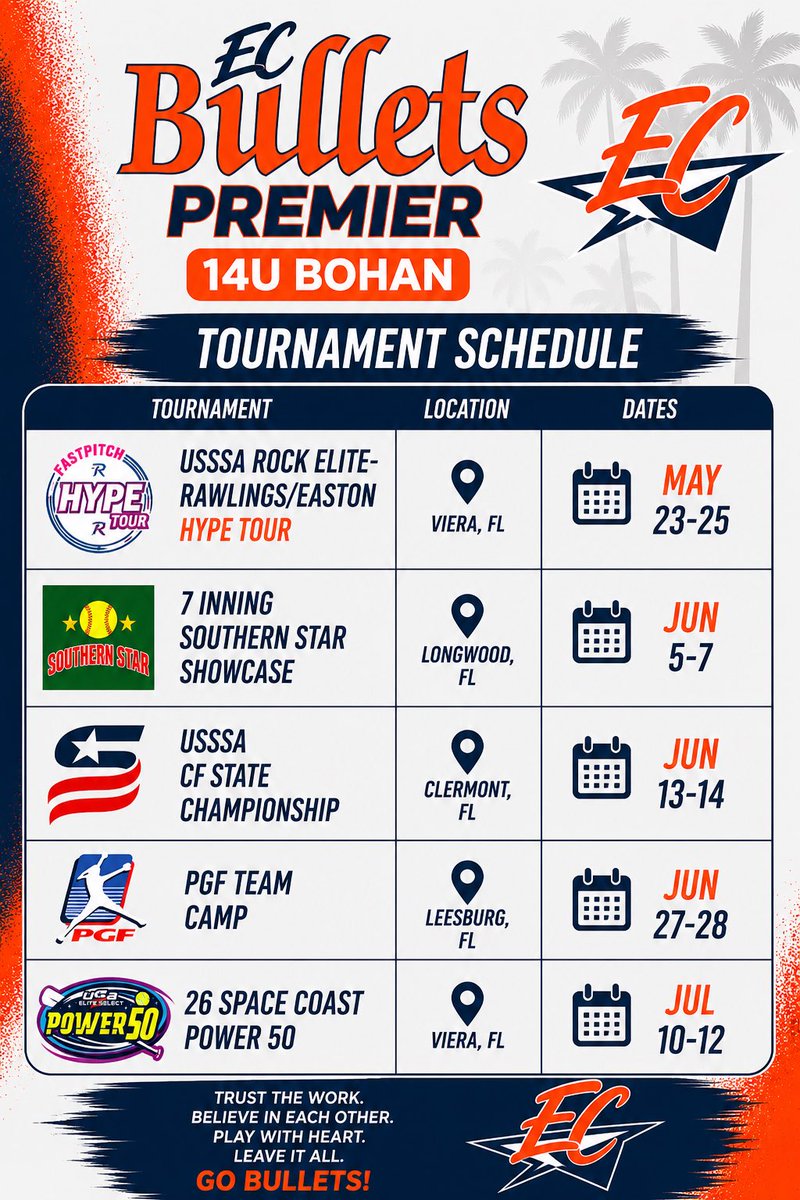 BellaBohan2029's tweet photo. Excited for a fun summer with my team. Go Bullets!💥 @ECB_Premier https://t.co/fNGDf8qSU2