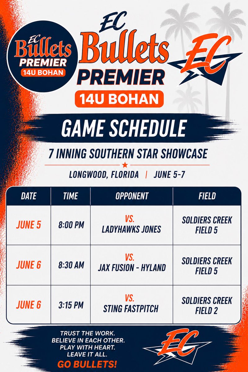 macwhitaker2029's tweet photo. Got our schedule for our 7 Inning Southern Star Showcase this weekend! Can’t wait for another amazing weekend! 

@LineDsoftball @RecruitMatador @RecruitingSBall @gobigrecruiting @NP_Recruiting @ExpoRecruits @TinaWiley03 @SBRRetweets @gatorjack72 @SUncommitted @SoftbalAmerica @Softball_Home @MattLo25 @RBPD5015 @CoachLowe888 @CoachBallMalone @CoastRecruits @CoastRecruitsSB @noahbsanders @ShannonSaile @AppStorms48176 @BallGirlSports @D1ProScouts @ExtraInningSB @FastpitchAthRec @fastpitchwatch @fivestarphenom @FPSoftballVIBES @Get2CollegAth @GMsportsmedia1 @IHartFastpitch @LegacyLegendsS1 @LvlUpSportsX @MaxPreps @mmidnight1000 @nxt1sports @PrepSoftball @raj_manjrekar @SunilSportsNews @scan1ansports @SoftballDown @Softballsfuture @SportPrepX @TopPreps @TOP_D1RECRUITS @ECB_Premier