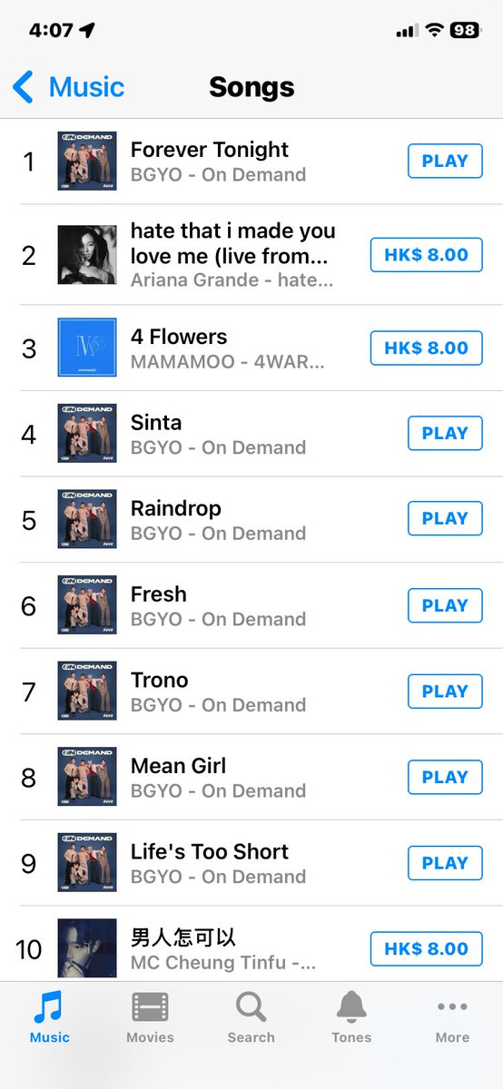 irene_szyvince's tweet photo. Congrats ACEs Team Hongkong for our collective efforts ๐๐ .. we made it!
#1Forever Tonight
#4Sinta
#5Raindrop
#6Fresh
#7Trono
#8Mean Girl
#9Lifeโs Too Short
FOREVER TONIGHT MV
#BGYO #BGYO_OnDemandEP
#BGYO_ForeverTonight
@bgyo_ph https://t.co/MsXCQ9wOcm