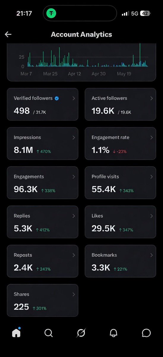 Bet buddy tweet media