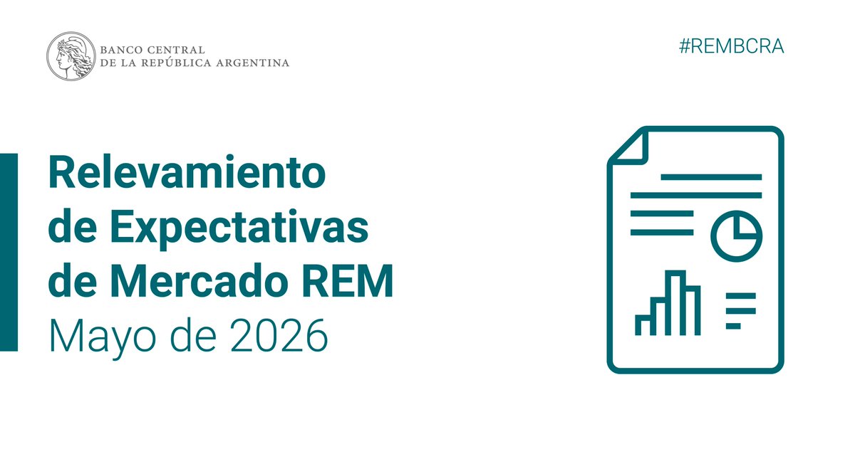 BancoCentral_AR's tweet photo. Publicamos el Relevamiento de Expectativas de Mercado de mayo de 2026.
Más información: https://t.co/3bim0jvGYs
#REMBCRA https://t.co/SD90XwGWUT
