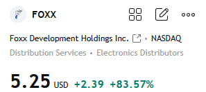 PeterLocke77's tweet photo. $STI +350.6%
$FOXX +83.57%
$CXAI +60.36%
Today's recommended high-quality stocks were successfully cashed out at their absolute highs
Every member of our WhatsApp group locked in profits right at the peak
Stock enthusiasts are welcome to follow me closely
#stocks https://t.co/rc57B5BunU