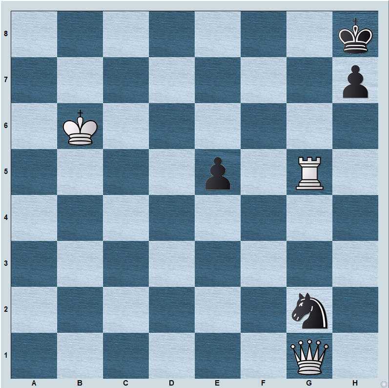 ImShahinyan's tweet photo. White mates in 2!
Nice one!

(Author: V.Akopian) https://t.co/gAXmwvRx3L