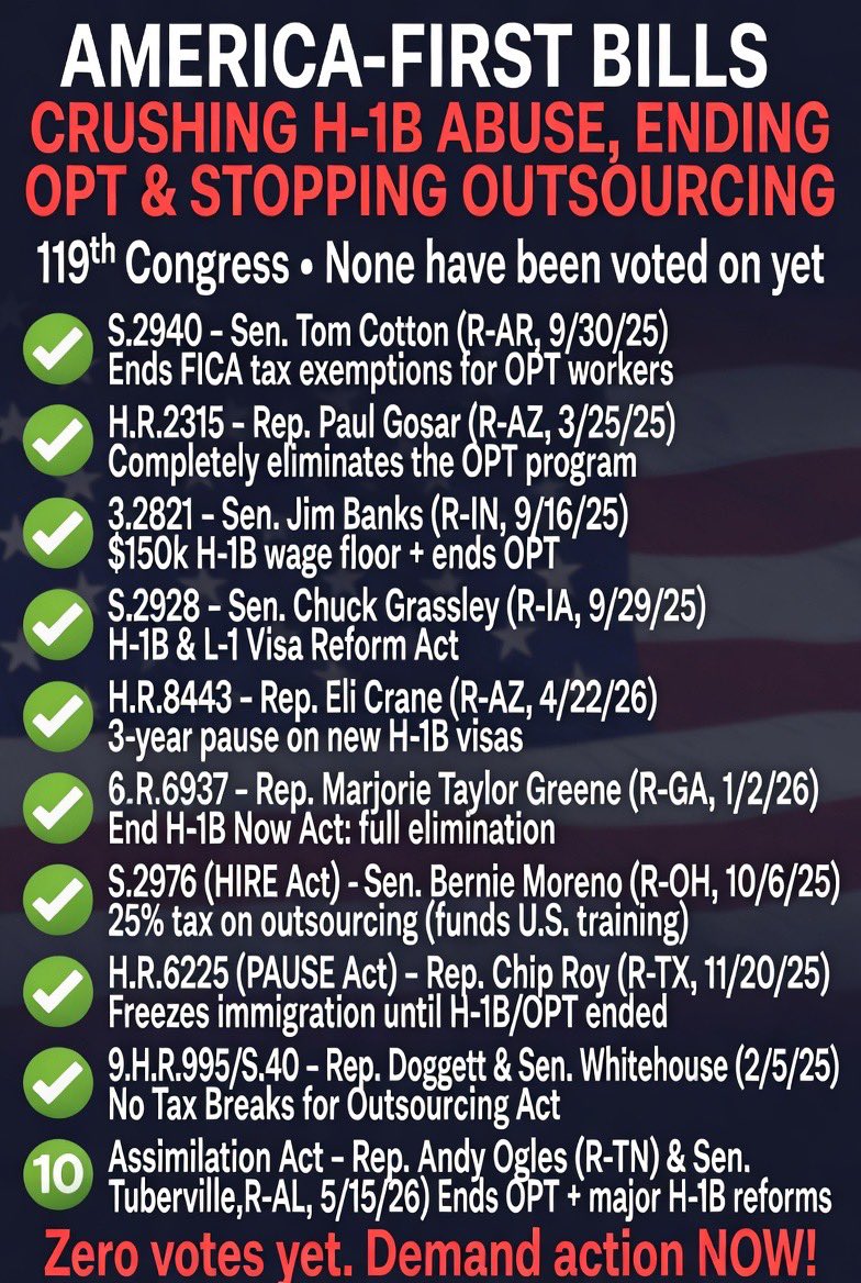 SanDiegoKnight's tweet photo. Congressional strategy on H-1B reform:

✓ Introduce bill

✓ Issue press release

✓ Post on social media

✓ Collect likes

✓ Never hold a vote

Repeat.

There are now at least 10 major H-1B/OPT reform bills sitting in Congress.

Votes held: 0.

@SenEricSchmitt @RepChipRoy @RepEliCrane @RepGosar @RepBrandonGill