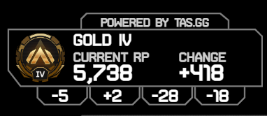 Nern_Neon's tweet photo. stream was great
Pokemon TCG rip some packs
APEX rank up to GOLD
HSR, GENSHIN, WUWA &amp; ZZZ dailies
thank you @/potatotraveler for the follow 
we have raided @imTacoCato https://t.co/1ecrCfbBqf https://t.co/UIVmEWqie2