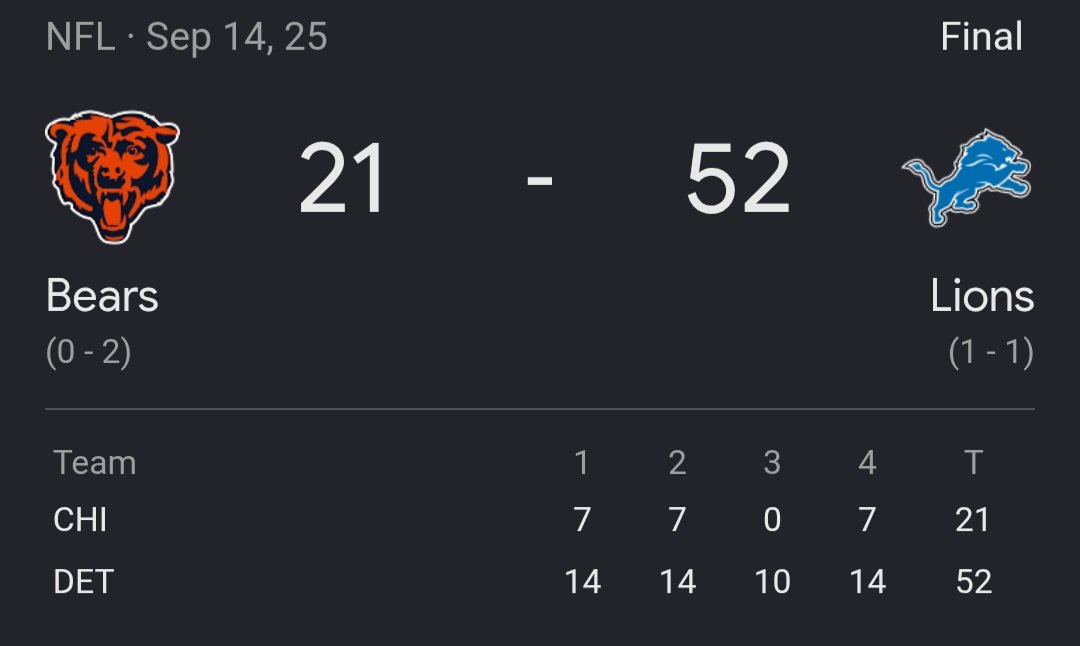 JohnnySlokes's tweet photo. @carr893 @lumioball @itsmine49 I still don't see what any of this has to do with the Bears getting blown out by 30 😂😂😂 https://t.co/MCW5u9qUaL