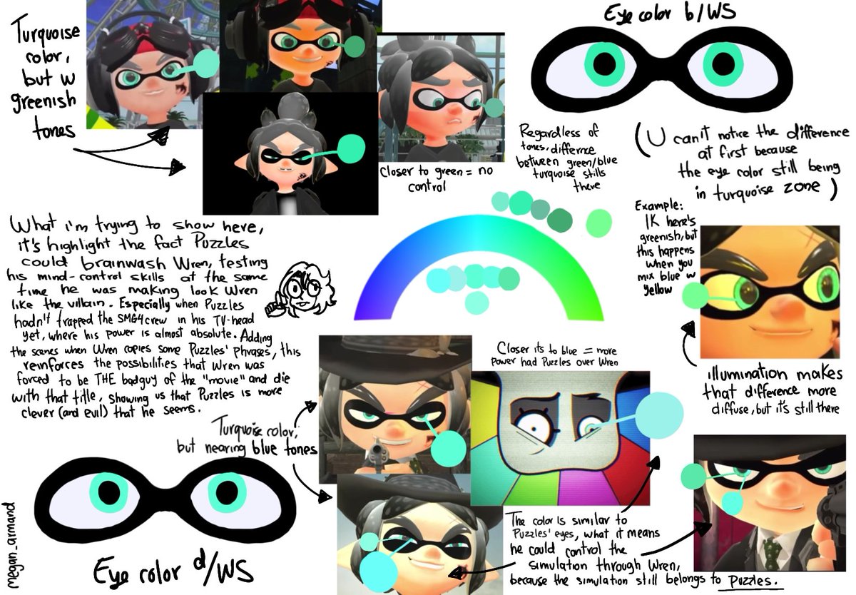 itsMegArmand's tweet photo. I had to show this since last year, but anyway...

My bestie Aurora and I talked about this by chance while reviewing the Puzzlevision saga. I encourage everyone to discuss it.

#SMG4 #OneshotWren https://t.co/ggtc4msWNW