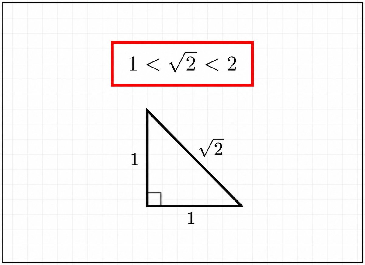 Math901 tweet media