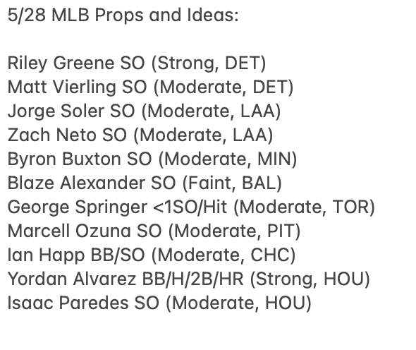 BetsByBrothers's tweet photo. Not a big list, lot of strikeouts that I like. Might take the 0.5 goblins on PrizePicks but we will see. https://t.co/JwjthSbE04