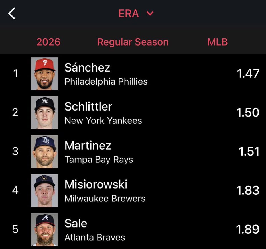 mccrystal_alex's tweet photo. The Philadelphia Phillies have the best pitcher in the world https://t.co/kyvvElBKye