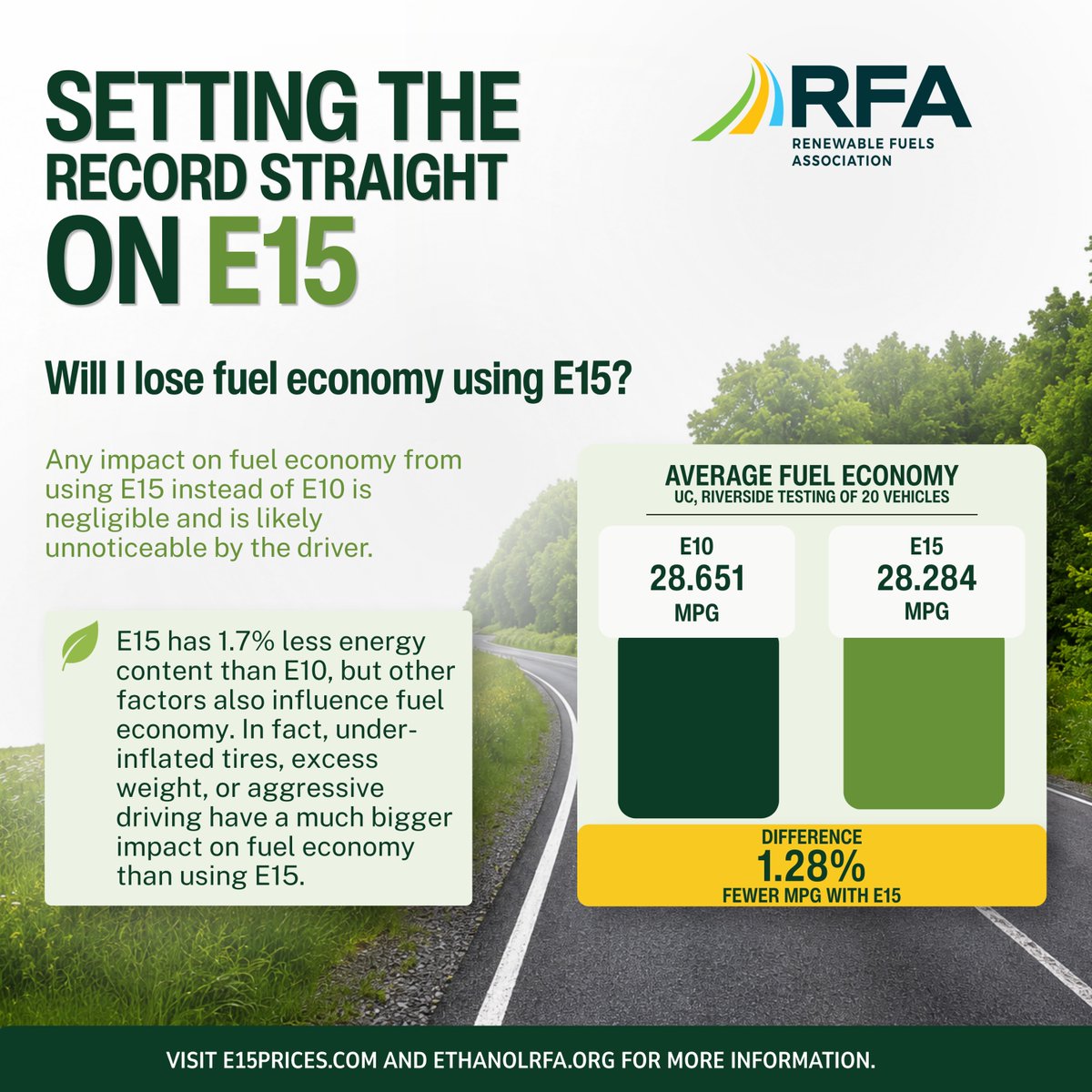 Renewable Fuels Association tweet media