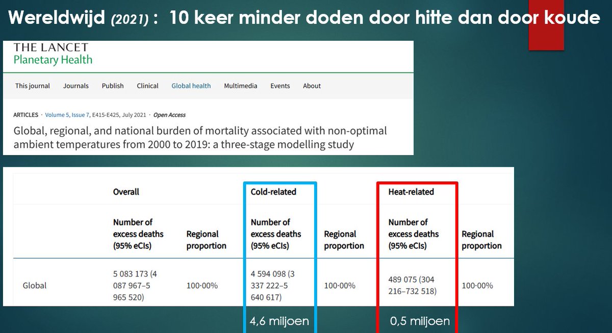 Ferdinand Meeus tweet media