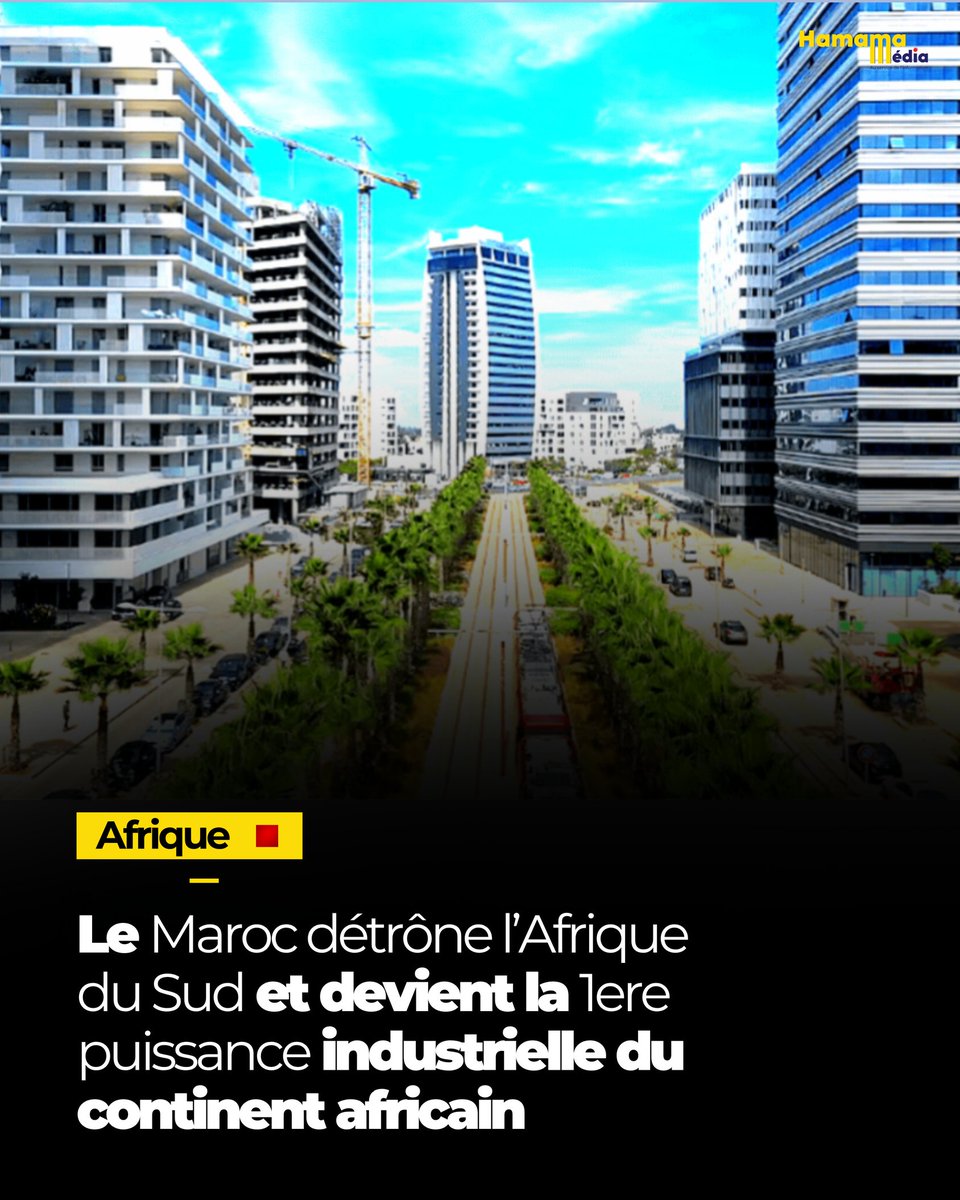 HamamaMedia's tweet photo. D’après un rapport de la Banque africaine de développement (#BAD), le #Maroc 🇲🇦 a réussi à devancer l’#Afrique du #Sud 🇿🇦 pour se positionner comme le pays le plus industrialisé du continent africain en 2025.

https://t.co/tdGirb2o9M https://t.co/6rzh7NQxPx