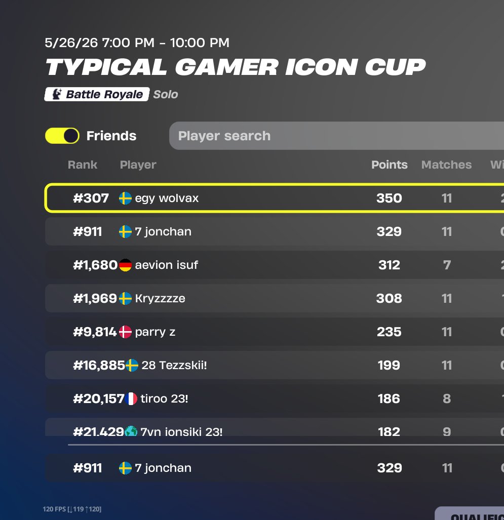 jonchan99's tweet photo. so close getting the pickaxe.. only 5points off https://t.co/tEUSkHs5DY