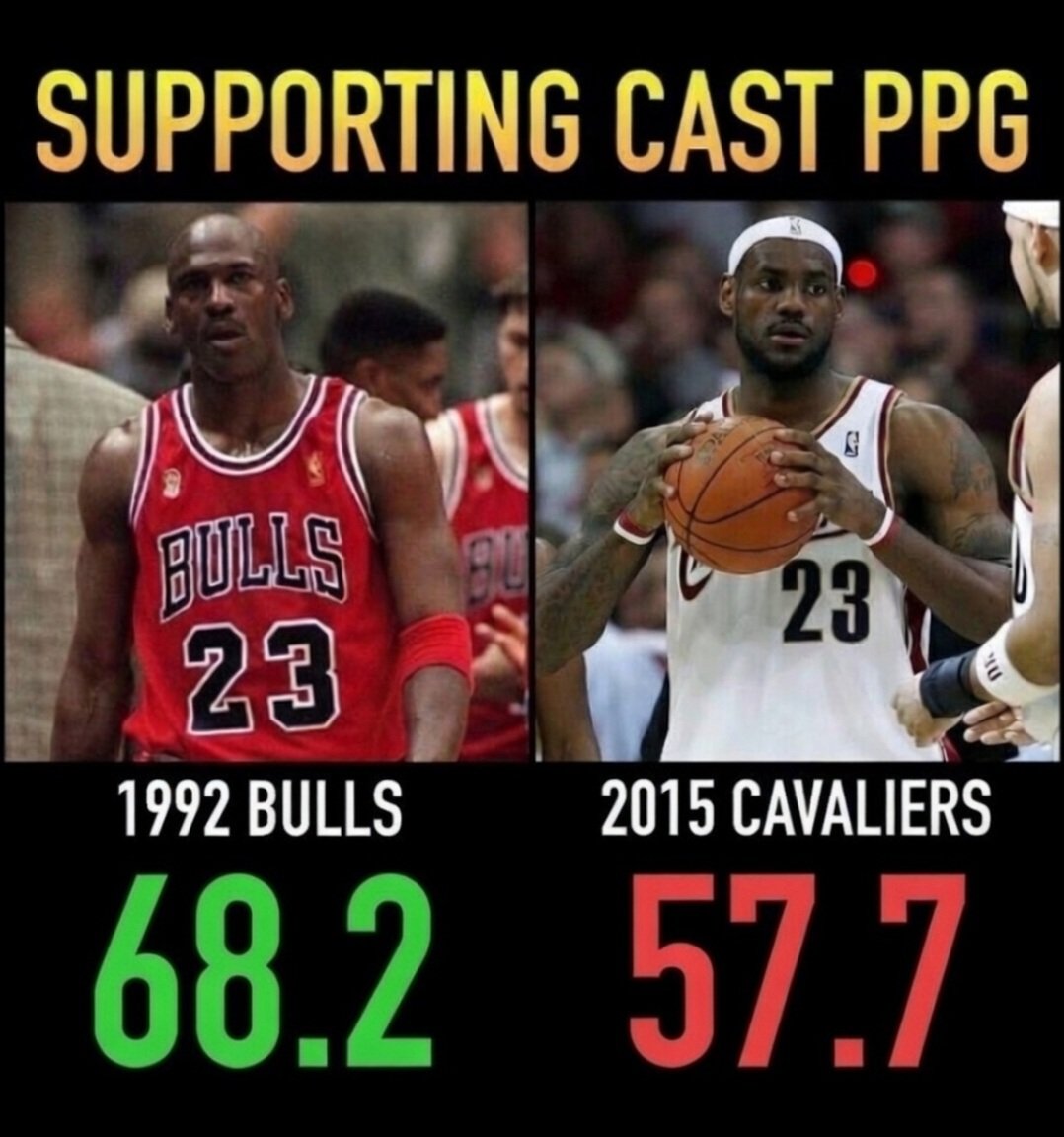 NBA Shane tweet media