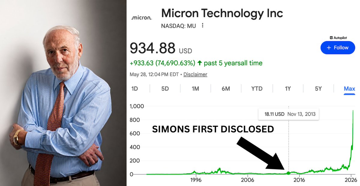 Michael Burry Stock Tracker ♟ tweet media