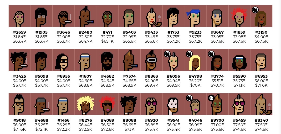 cryptopunks.eth tweet media