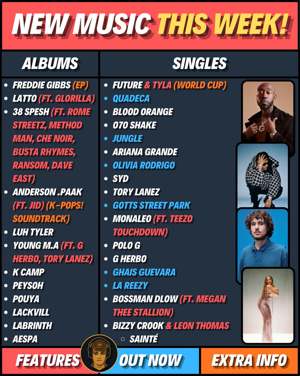 JahTalksMusic's tweet photo. ALL THE NEW MUSIC DROPPING TONIGHT 🚨

Who's getting your first listen???