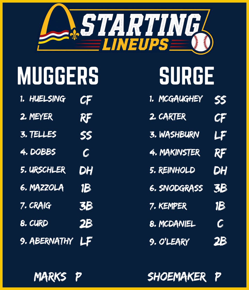 LOU_League's tweet photo. Lineups are set for game 1! https://t.co/gDLbUaGFlI