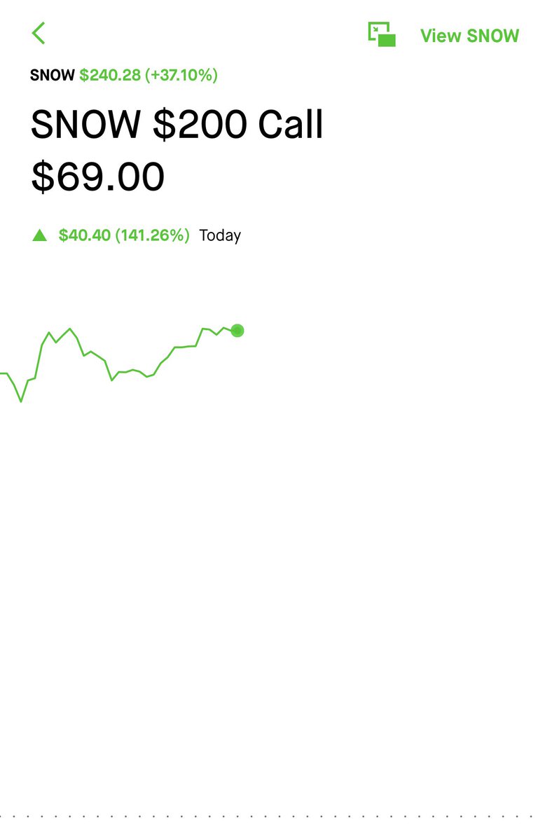 OrionZeroG's tweet photo. My discord had $SNOW calls at 21.45 EARLY now 69.00 a contract 🏌🏻 https://t.co/3GlzCohvu7