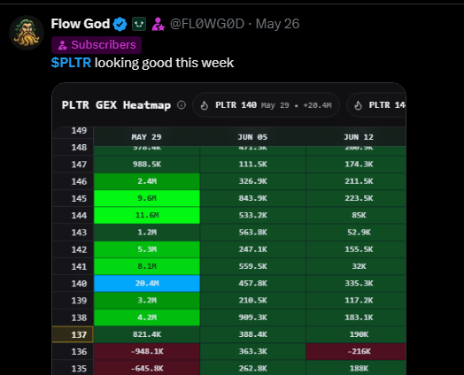 FL0WG0D's tweet photo. $PLTR was free. Thanks to the maps https://t.co/bbIXThX8Ic