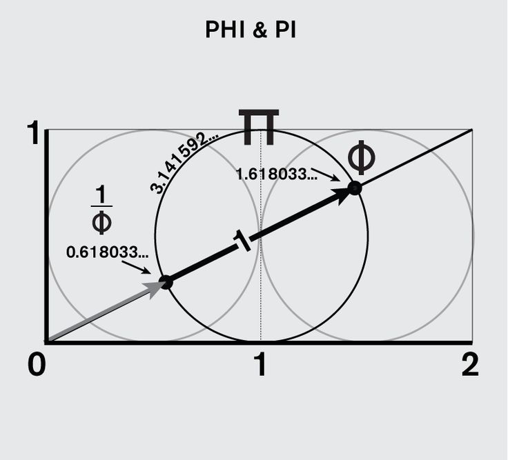 Mathematica tweet media
