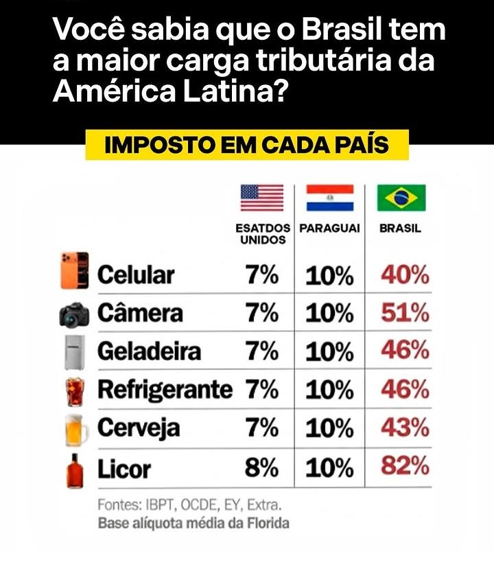 Marcel 🇧🇷⚡🇧🇷 tweet media
