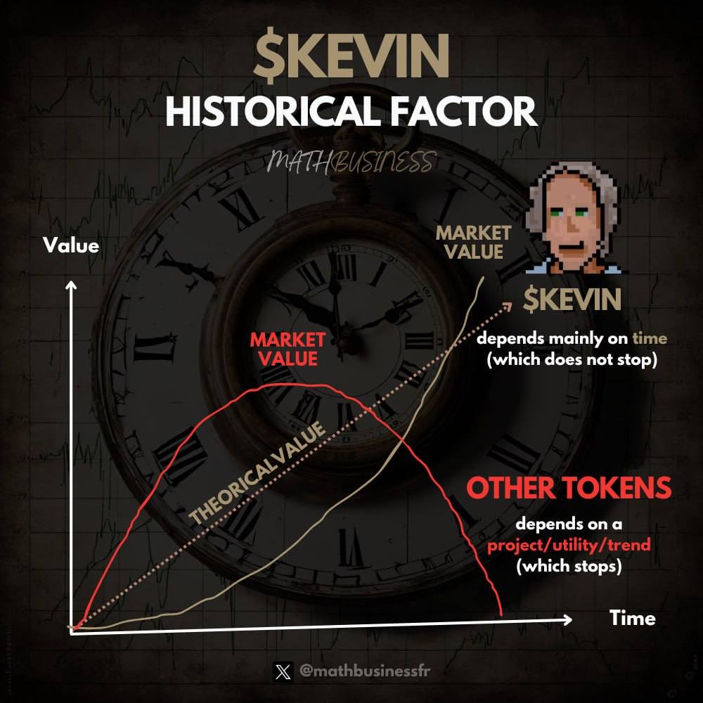 arwyn_official's tweet photo. All roads lead to @thekevinstamp.. I’ll wait.. https://t.co/qp9XU2uMiR