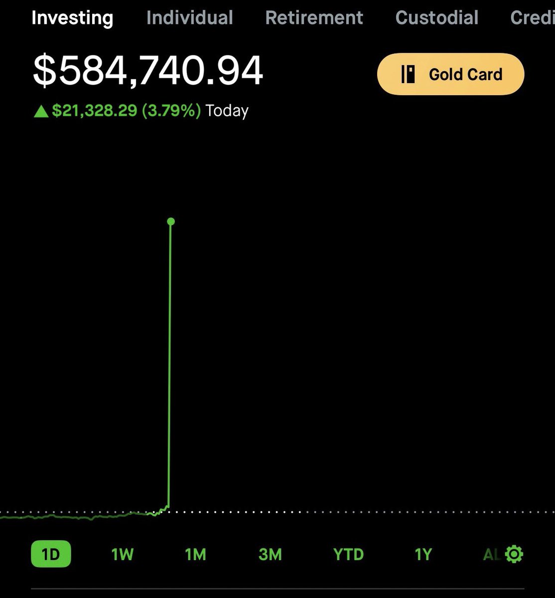 _22Trades's tweet photo. $21,000 in one trade 

$SPY 753c +500%

Took one trade and called it a day. Good to be back. https://t.co/Pc0hSnOE6h