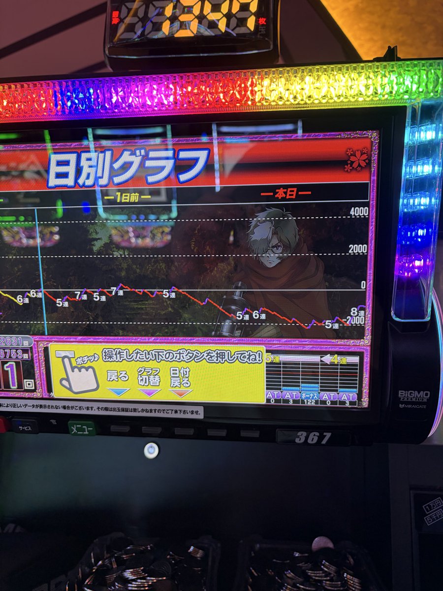 BaseballD1ik2's tweet photo. 有給取って新マイホの月一に行った結果がこれ

ライズ、ヴヴヴ2、着地点のsカバネリ
16時から打ったけど、これは酷いて、、、
店的には強強だったのでまた来月〜🙌 https://t.co/3xNSfASxZh
