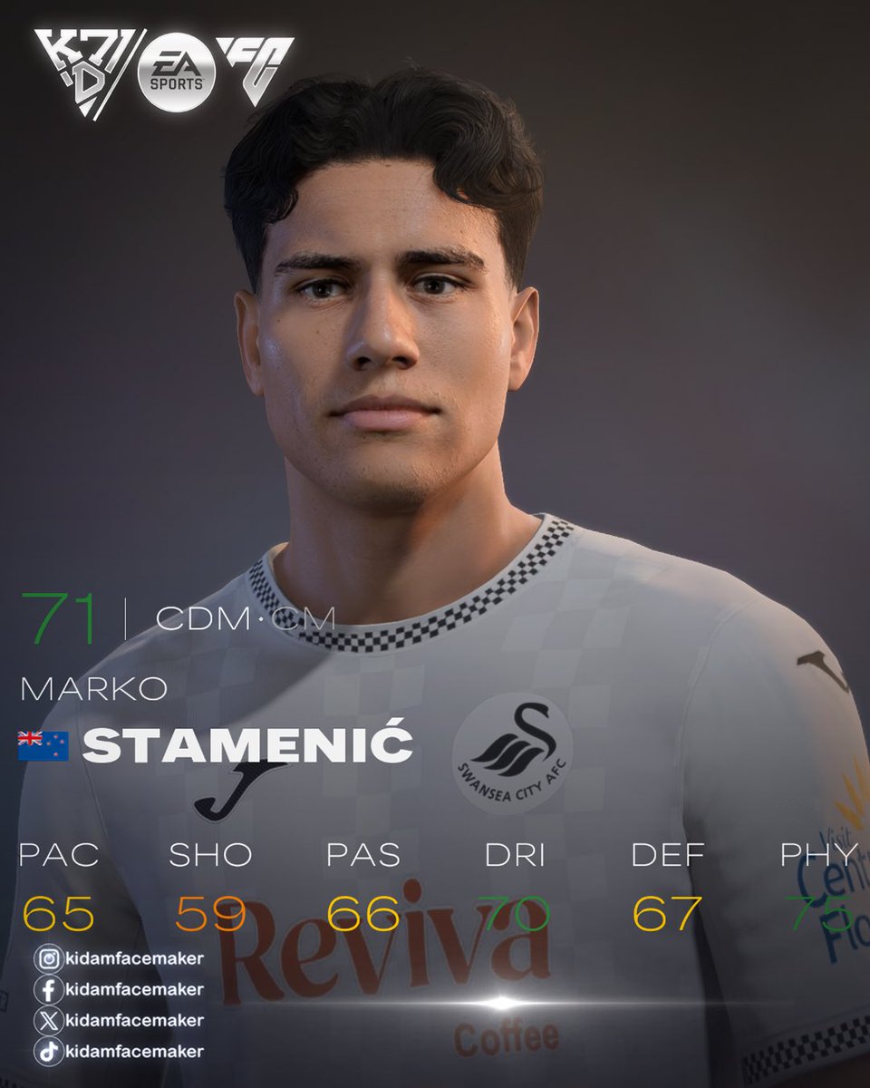 Kidamfacemaker's tweet photo. Marko Stamenić | FACE FC24,25,26
✨ Swansea City Player ✨

✅ Now Released!
📍 Available via Bio (BMC / Ko-Fi / Trakteer)

💫 Join membership or buy to unlock this face &amp; more creations.
Level up your game! ⚡

#FC26 
#EAFC 
@EASPORTSFC https://t.co/b1VkRuYCCO